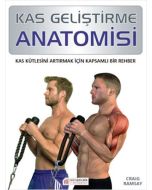 Kas Geliştirme Anatomisi