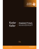 Marketing Management