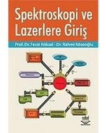 Spektroskopi ve Lazerlere Giriş
