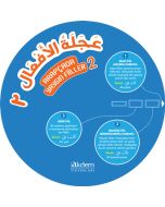 Arapçada Yaygın Fiiller 2