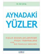 Aynadaki Yüzler