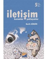 İletişim