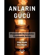 Anların Gücü