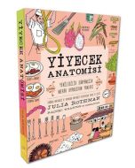 Yiyecek Anatomisi