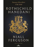 Rothschild Hanedanı