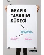 Grafik Tasarım Süreci