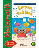 Matematik - Çarpım Tablosu