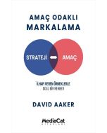 Amaç Odaklı Markalama